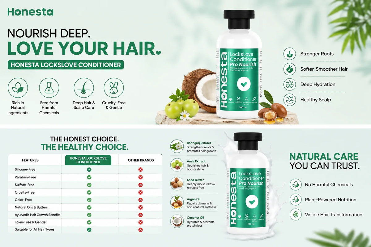 Honesta LocksLove Conditioner