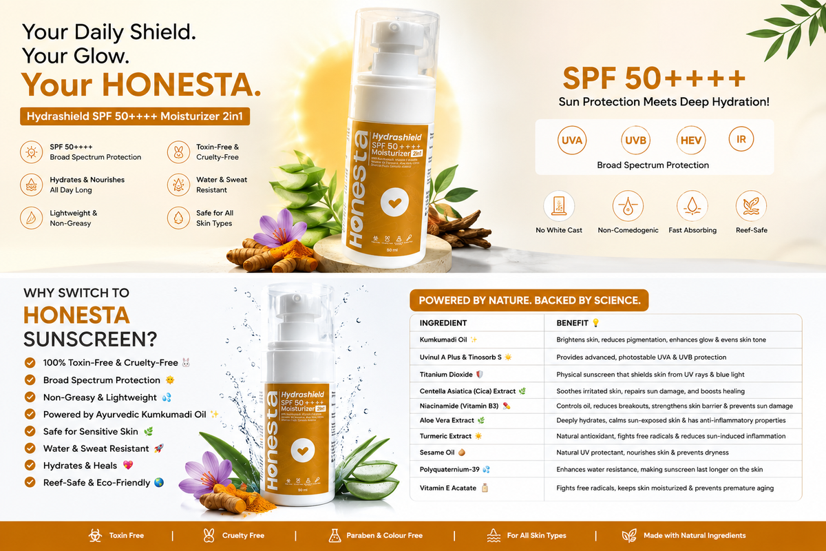 Honesta 2in1 SPF 50++++ & Moisturizer