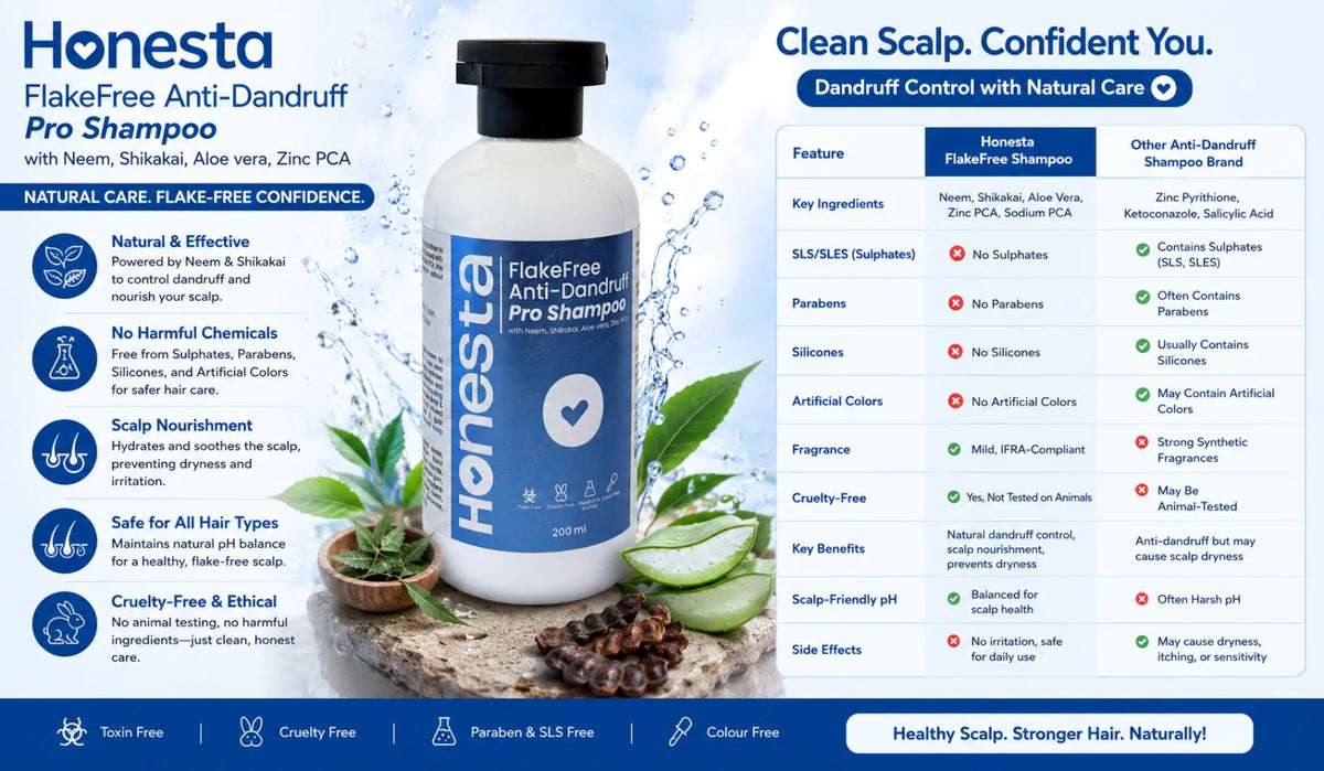 Honesta FlakeFree Shampoo