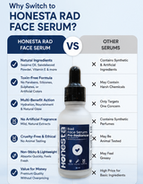 Acne Care Kit