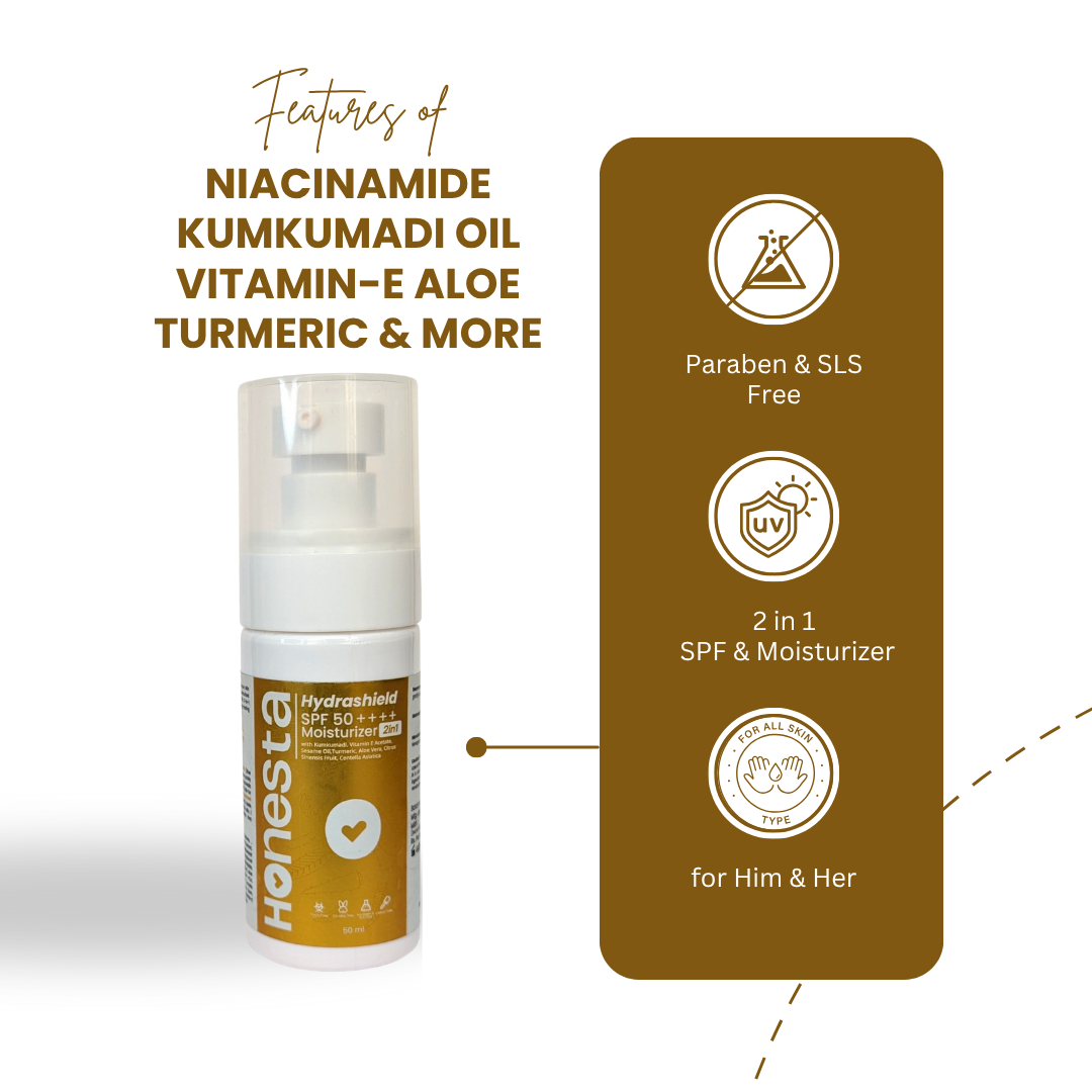 Honesta SPF 50+++ & Moisturizer - Image 2