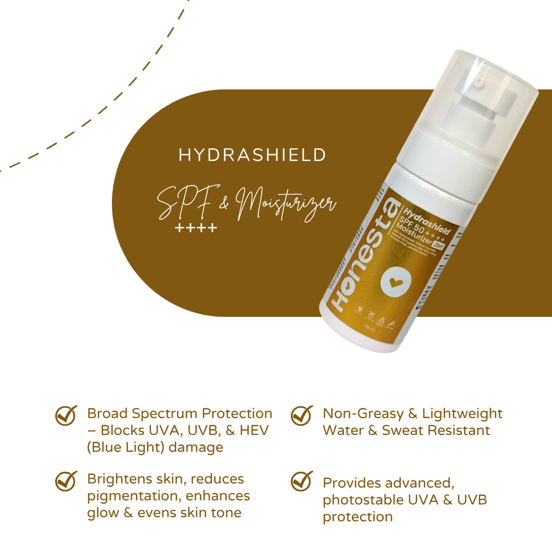 Honesta SPF 50+++ & Moisturizer - Image 3