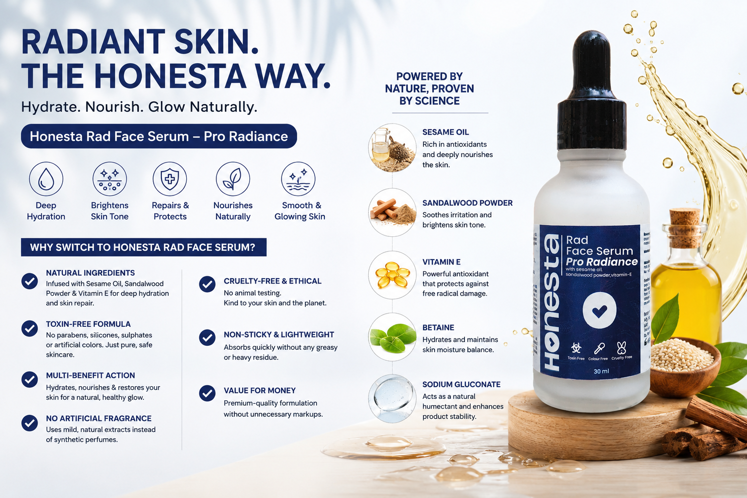 Acne Care Kit - Image 3